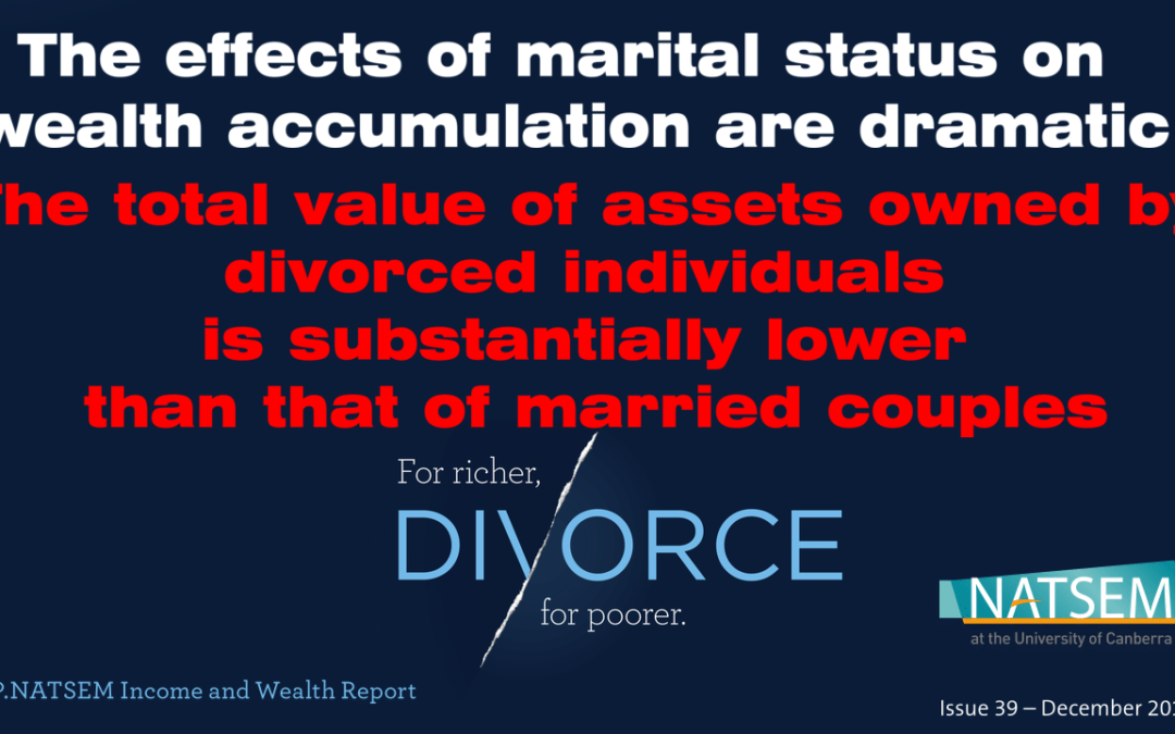 The effects of marital status on wealth accumulation are dramatic